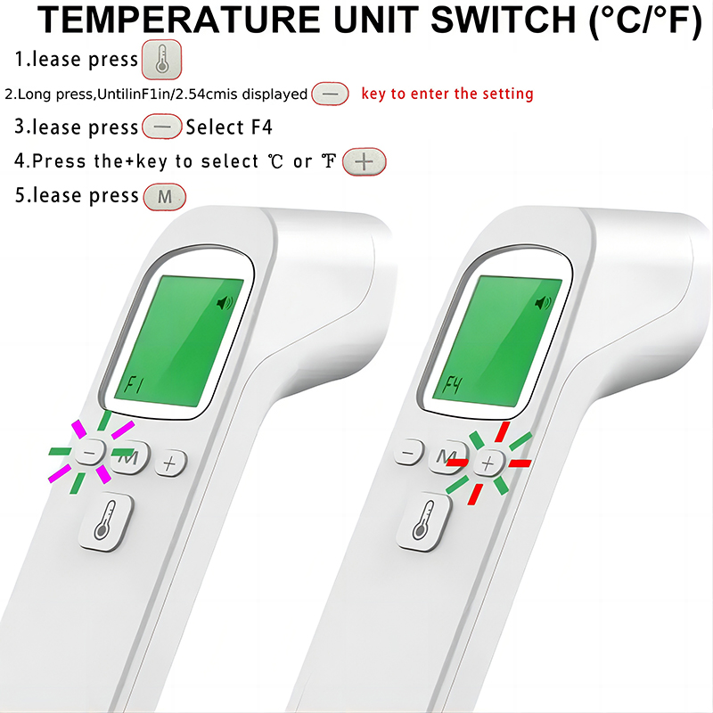 Non-Contact Infrared Thermomet - đánh giá và giá Pulse Oximeter