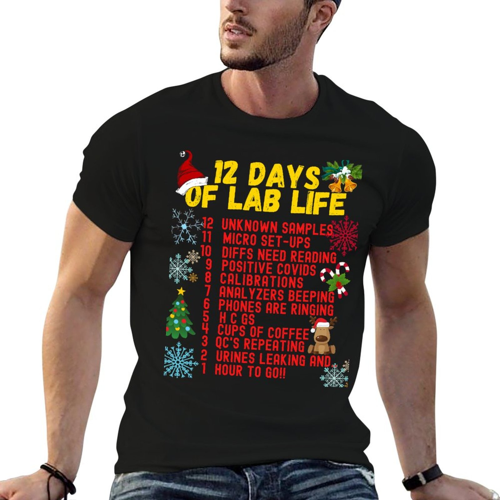 12 DAYS OF LAB LIFE CHRISTMAS  - đánh giá và giá Medical Lab Day