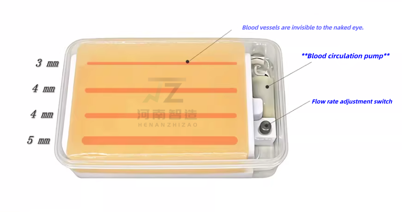 Ultrasound Vascular Puncture T - đánh giá và giá Medical Gel Ultrasound