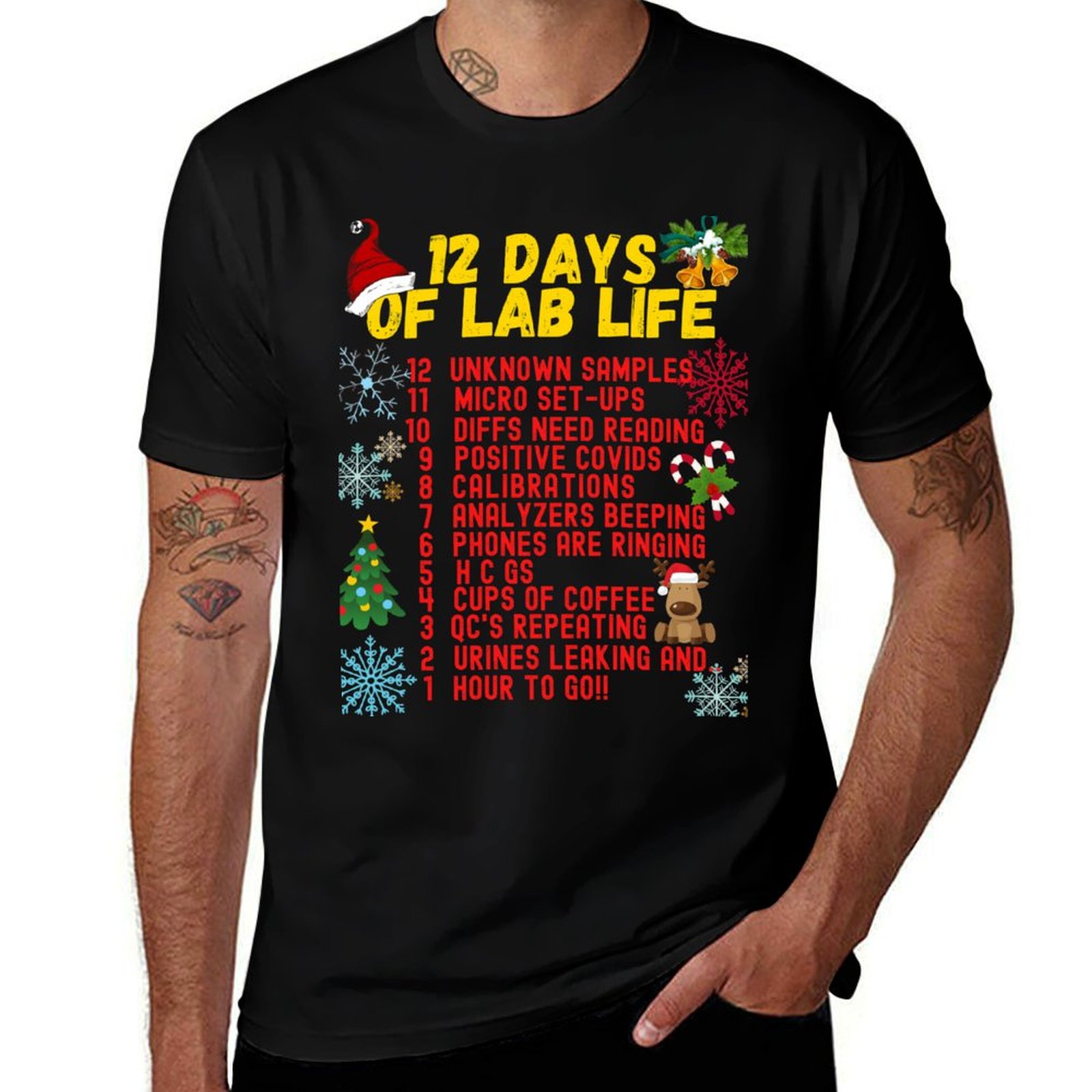 12 DAYS OF LAB LIFE CHRISTMAS  - đánh giá và giá Medical Lab Day